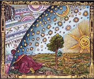 astrology questions