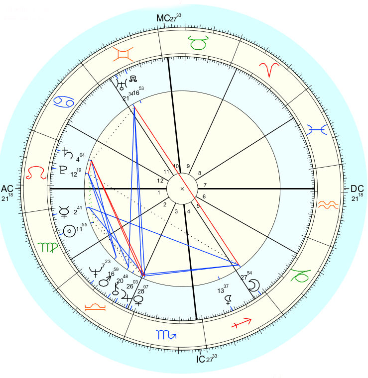 mercury