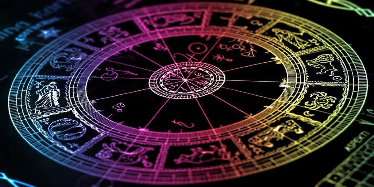 Astrology-Complete-Detailed-Birth-Chart Astrology-Complete-Detailed-Birth-Chart